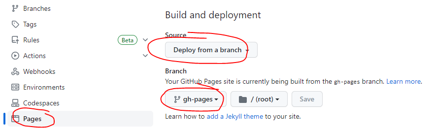 Deploy on gh-pages